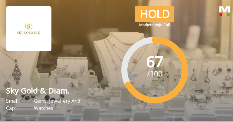 Sky Gold & Diamonds Ltd Downgraded to Hold Amid Mixed Technical and Valuation Signals