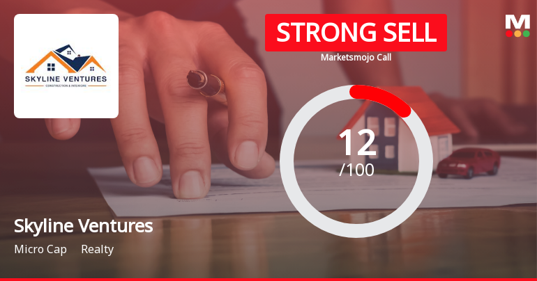 Skyline Ventures India Ltd Downgraded to Strong Sell Amid Technical and Financial Concerns