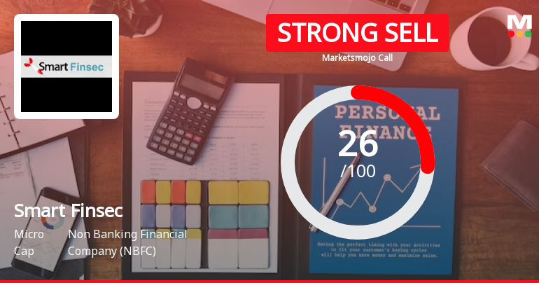 Smart Finsec Ltd is Rated Strong Sell