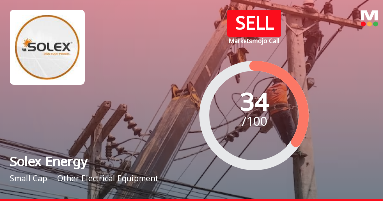Solex Energy Ltd is Rated Sell