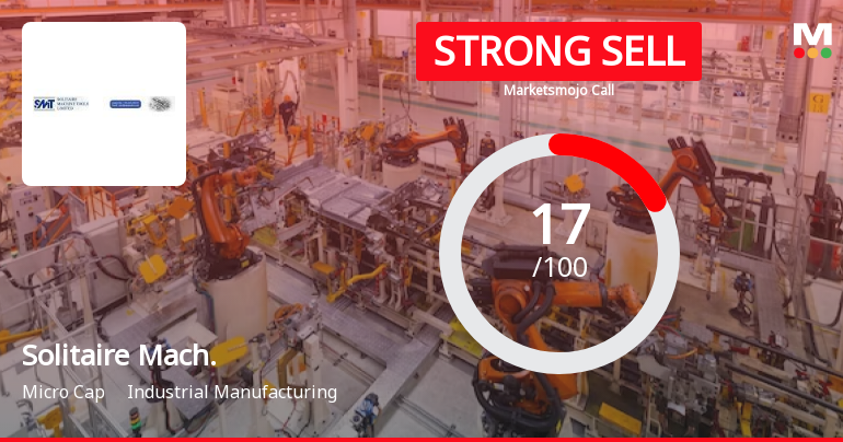 Solitaire Machine Tools Ltd is Rated Strong Sell