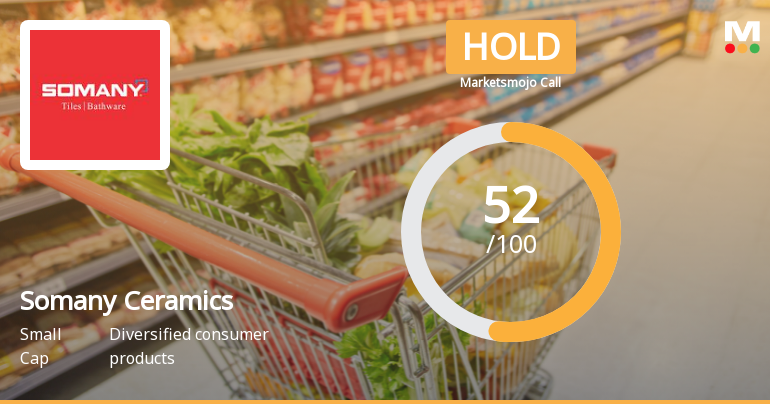 Somany Ceramics Ltd Upgraded to Hold as Financial and Technical Trends Improve