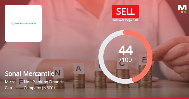 Sonal Mercantile Ltd is Rated Sell