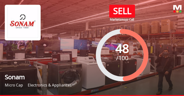 Sonam Ltd is Rated Sell