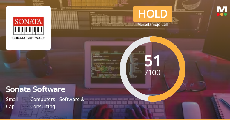Sonata Software Ltd. is Rated Hold