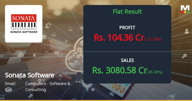 Sonata Software Q2 FY26: Margin Expansion Drives Profit Growth Despite Revenue Dip