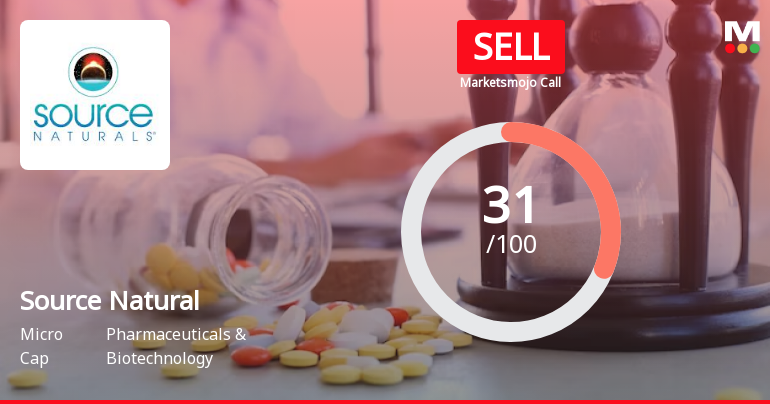 Source Natural Foods & Herbal Supplements Ltd is Rated Sell