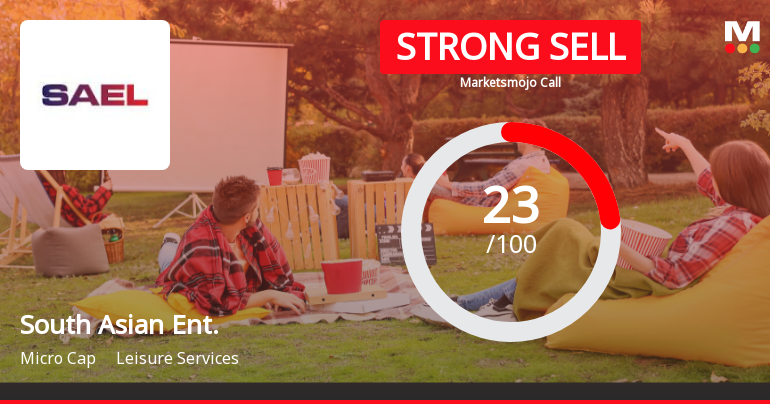 South Asian Enterprises Ltd Downgraded to Strong Sell Amid Weak Fundamentals and Technical Concerns