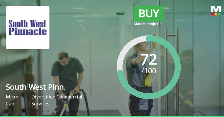 South West Pinnacle Exploration Ltd Downgraded to Buy Amid Mixed Technical and Valuation Signals