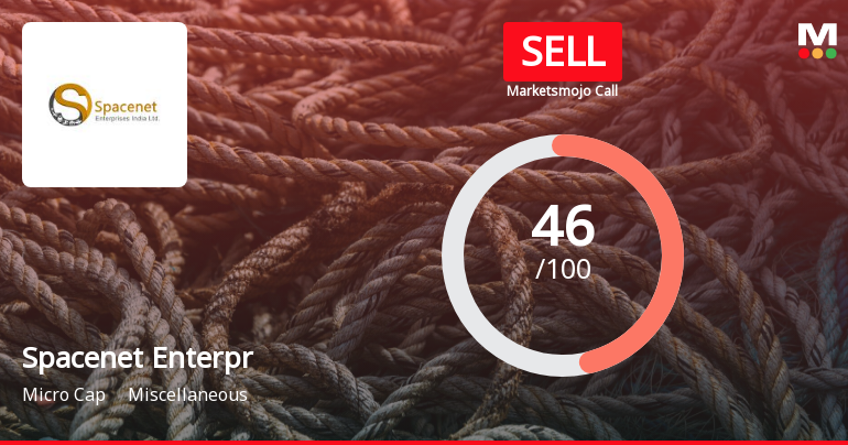 Spacenet Enterprises India Ltd is Rated Sell