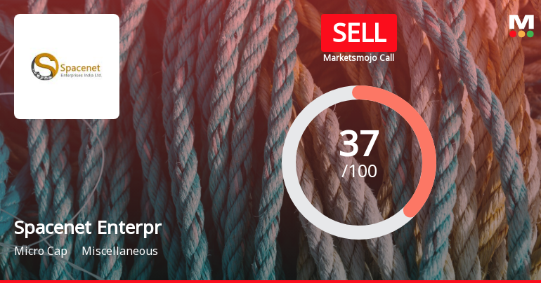 Spacenet Enterprises India Ltd is Rated Sell