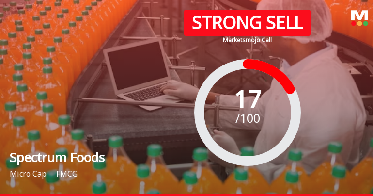 Spectrum Foods Ltd is Rated Strong Sell