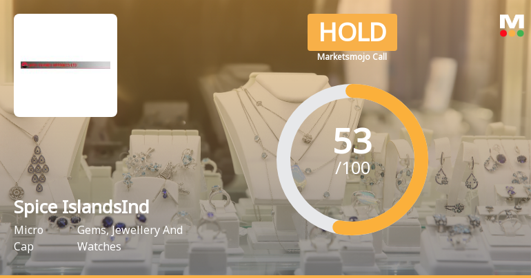 Spice Islands Industries Ltd Upgraded to Hold on Valuation and Financial Improvements