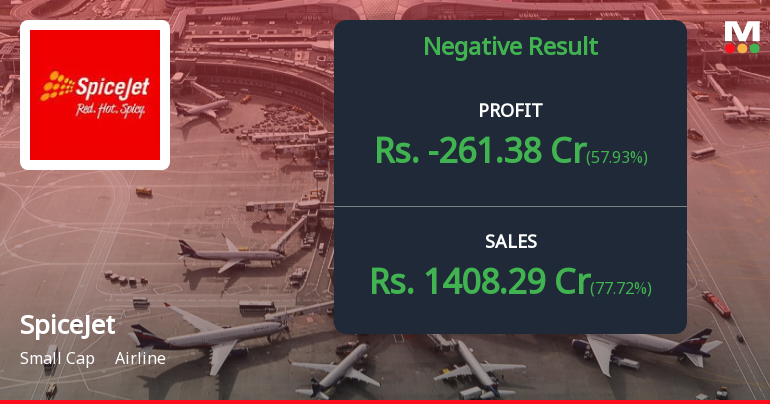 SpiceJet Q3 FY26: Turbulence Intensifies as Losses Mount ...