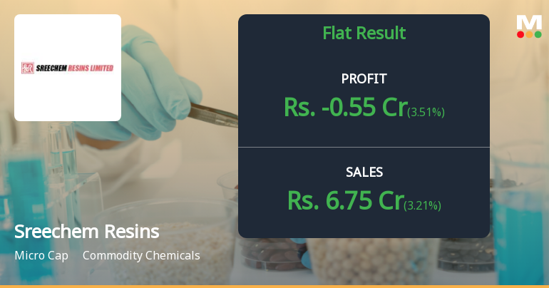 Sreechem Resins Q3 FY26: Mounting Losses Signal Deepening Operational Crisis