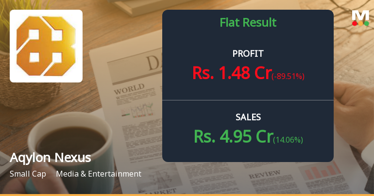 Sri Adhikari Brothers Q1 FY26: Operational Collapse Deepens as Losses Mount