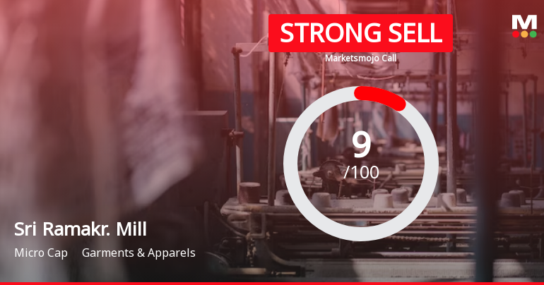 Sri Ramakrishna Mills (Coimbatore) Ltd is Rated Strong Sell