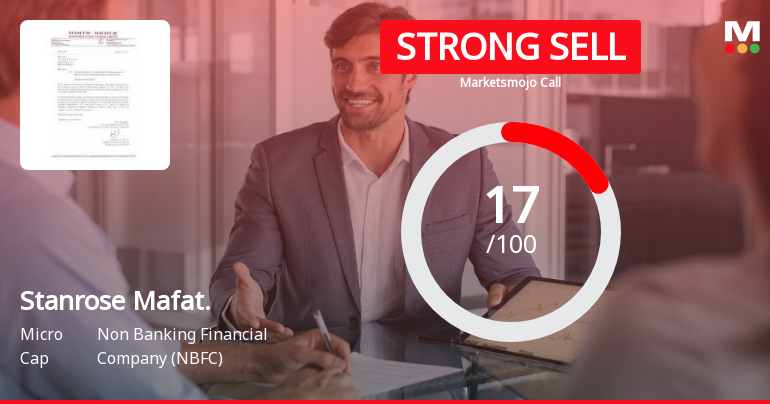 Stanrose Mafatlal Investment & Finance Ltd Downgraded to Strong Sell Amid Weak Fundamentals and Mixed Technicals