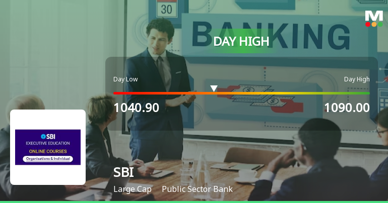 State Bank of India Hits Intraday High with 3.07% Surge on 3 Feb 2026