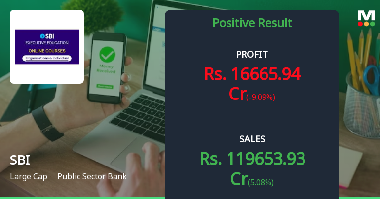 State Bank of India Q2 FY26: Profit Dips Despite Strong NII Growth as Provisions Surge