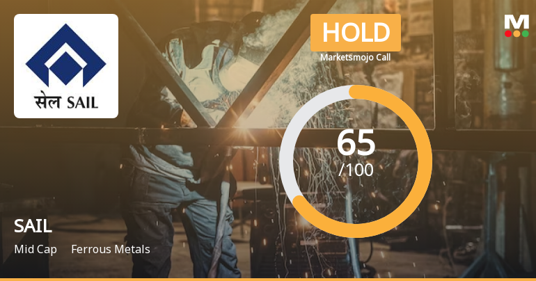 Steel Authority Of India Ltd. is Rated Hold