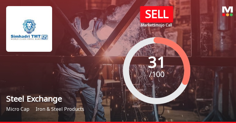 Steel Exchange India Ltd is Rated Sell