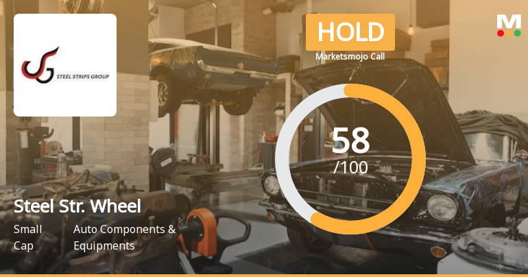 Steel Strips Wheels Ltd Upgraded to Hold on Technical and Valuation Improvements
