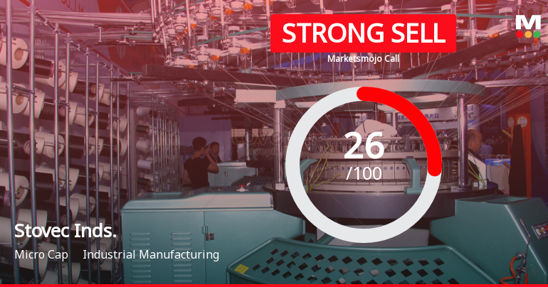 Stovec Industries Ltd is Rated Strong Sell