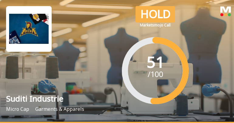 Suditi Industries Ltd Upgraded to Hold: Comprehensive Analysis of Financial, Valuation, Quality and Technical Factors