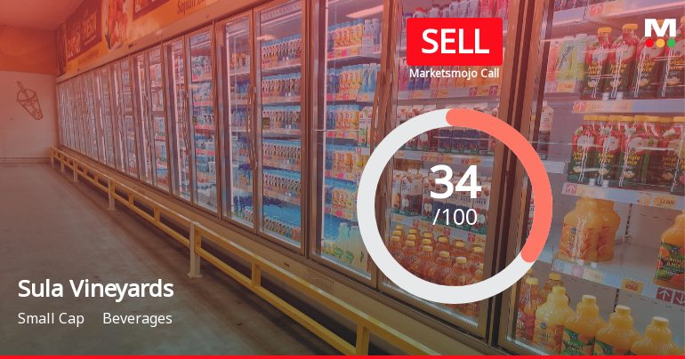 Sula Vineyards Ltd Upgraded to Sell on Technical Improvement Despite Weak Financials