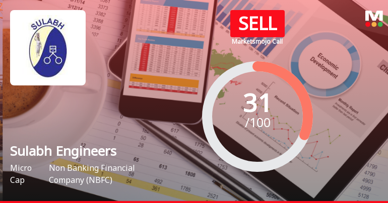 Sulabh Engineers & Services Ltd Upgraded to Sell on Technical Improvements Despite Weak Fundamentals