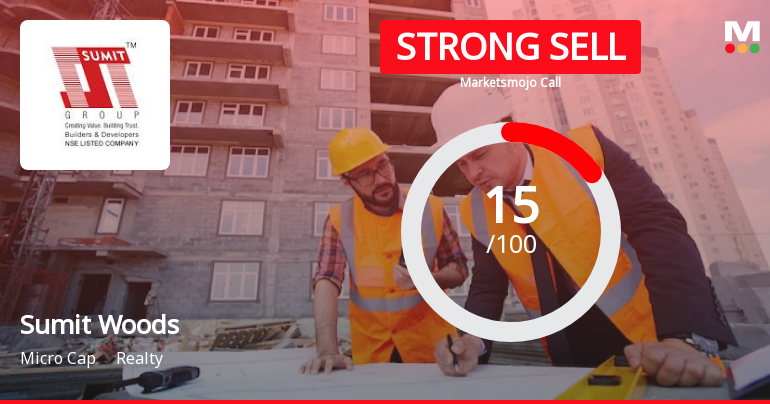 Sumit Woods Ltd is Rated Strong Sell