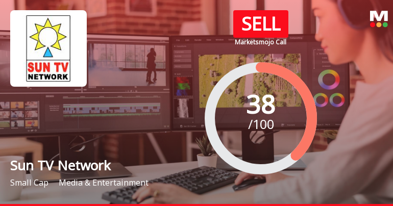 Sun TV Network Ltd. is Rated Sell