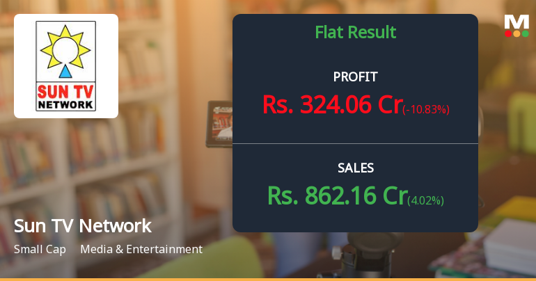 Sun TV Network Q2 FY26: Profit Plunge Overshadows Revenue Growth