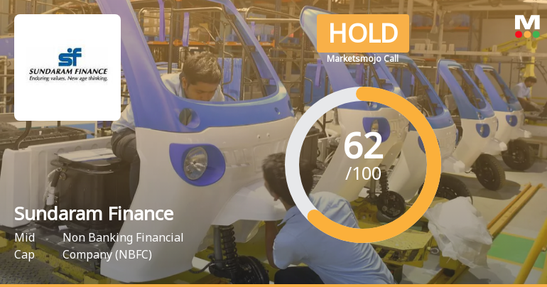 Sundaram Finance Downgraded to Hold Amid Mixed Technical and Valuation Signals