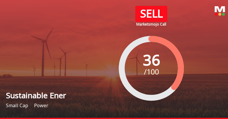 Sustainable Energy Infra Trust is Rated Sell