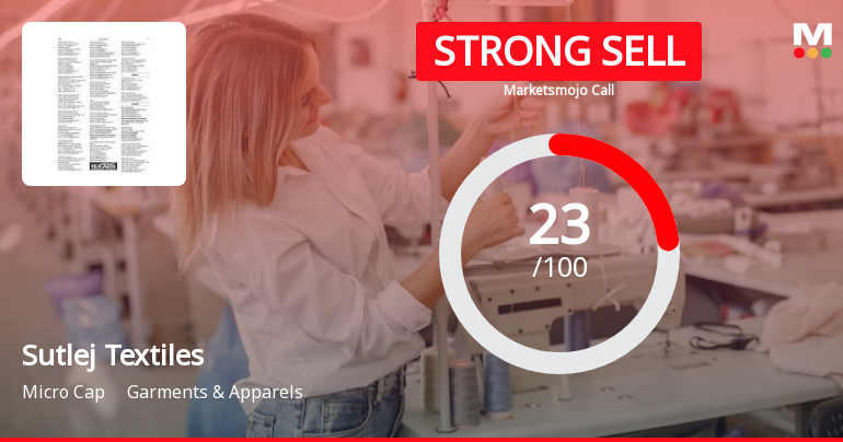 Sutlej Textiles and Industries Ltd is Rated Strong Sell