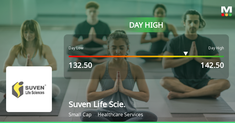 Suven Life Sciences Ltd Hits Intraday High with 7.3% Surge on 1 Feb 2026