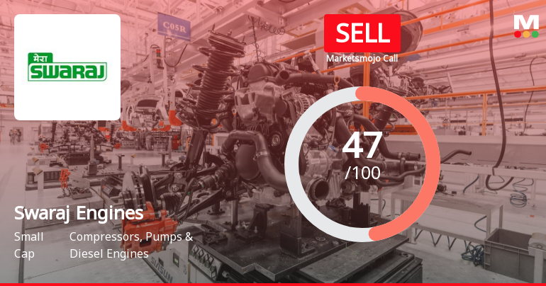 Swaraj Engines Ltd is Rated Sell