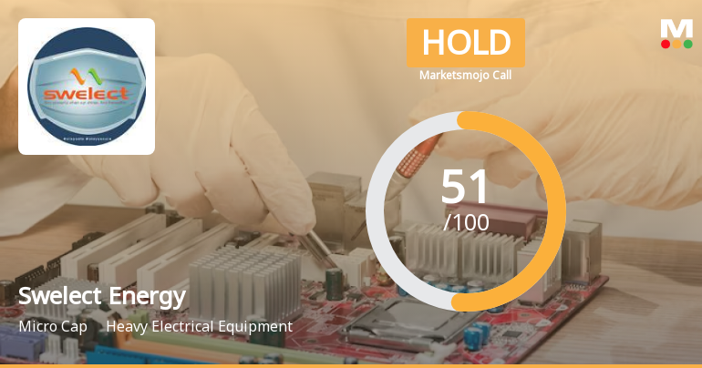 Swelect Energy Systems Ltd is Rated Hold