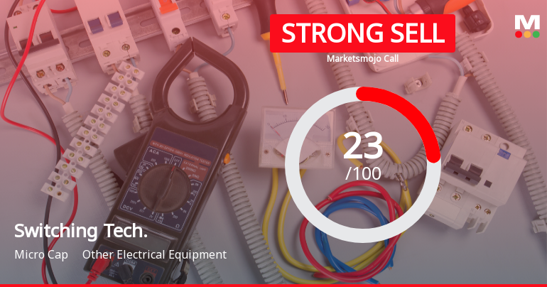 Switching Technologies Gunther Ltd Downgraded to Strong Sell Amid Technical and Fundamental Concerns