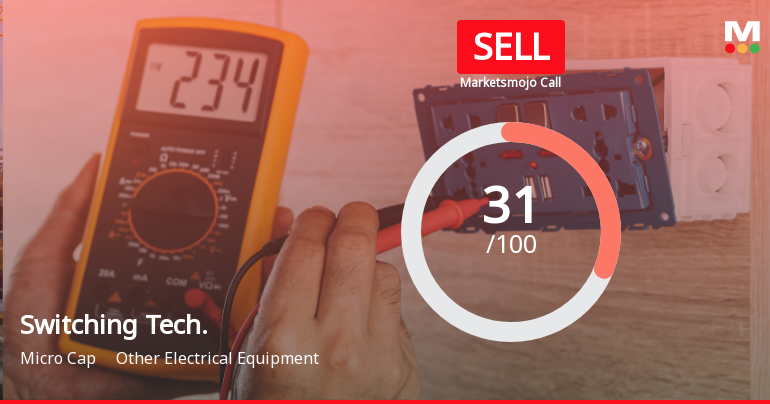 Switching Technologies Gunther Ltd Upgraded to Sell on Technical Improvements Despite Financial Challenges