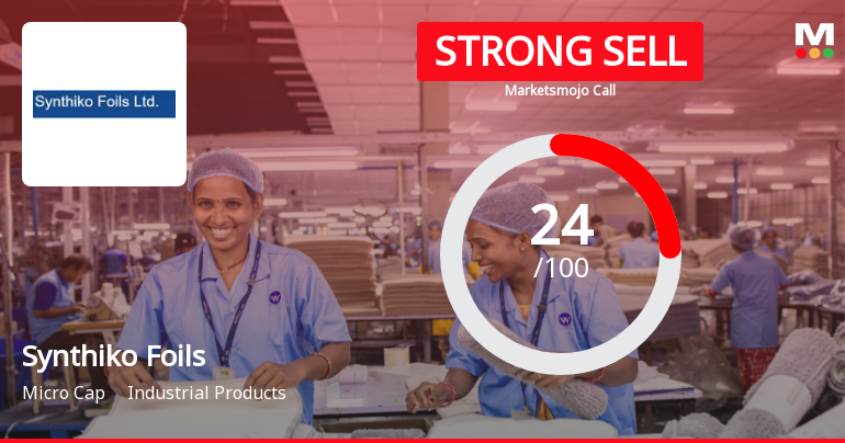 Synthiko Foils Ltd Downgraded to Strong Sell Amid Financial and Technical Weakness