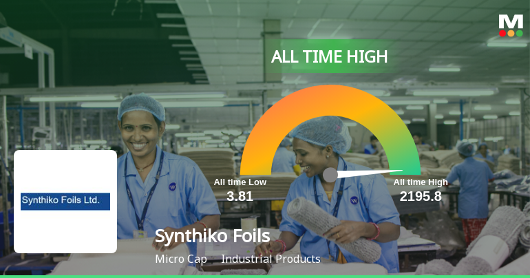 Synthiko Foils Ltd Hits All-Time High at Rs.2195.8, Marking a Remarkable Market Milestone