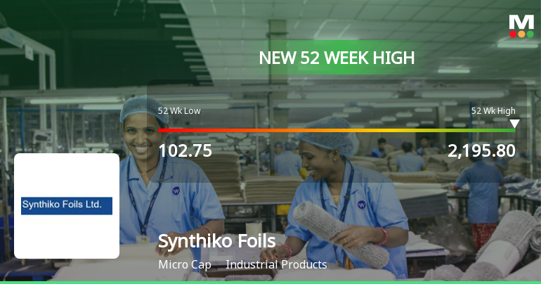 Synthiko Foils Ltd Hits New 52-Week High at Rs.2195.8