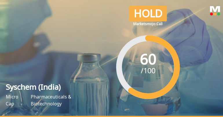 Syschem (India) Ltd is Rated Hold