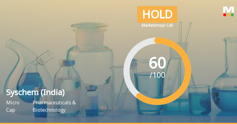 Syschem (India) Ltd is Rated Hold