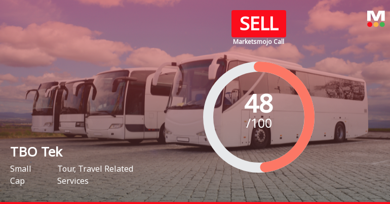 TBO Tek Ltd Downgraded to Sell Amid Technical and Valuation Concerns