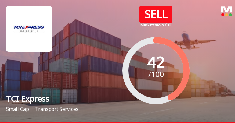 TCI Express Ltd is Rated Sell