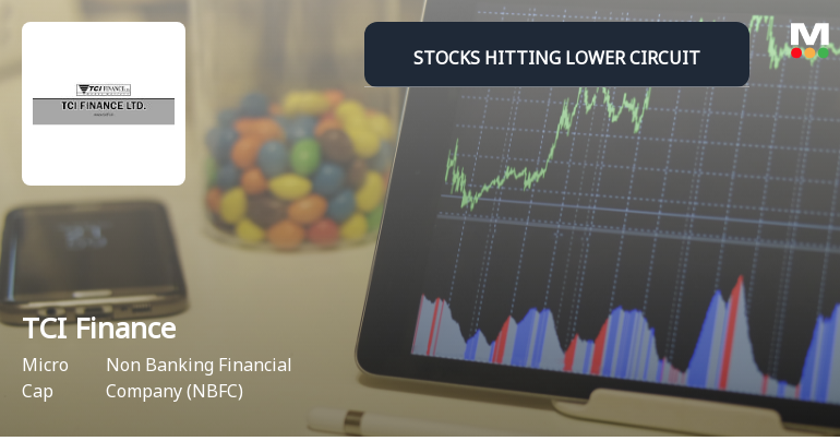 TCI Finance Ltd Hits Lower Circuit Amid Heavy Selling Pressure